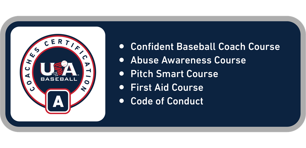 All AAA and above Coaches must complete this certification